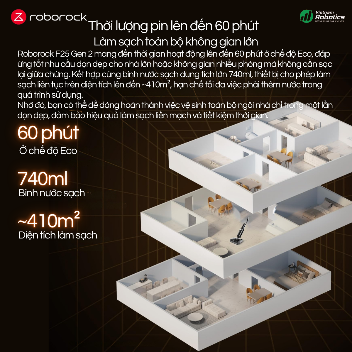 Thời lượng pin lên đến 60 phút – Làm sạch không gián đoạn