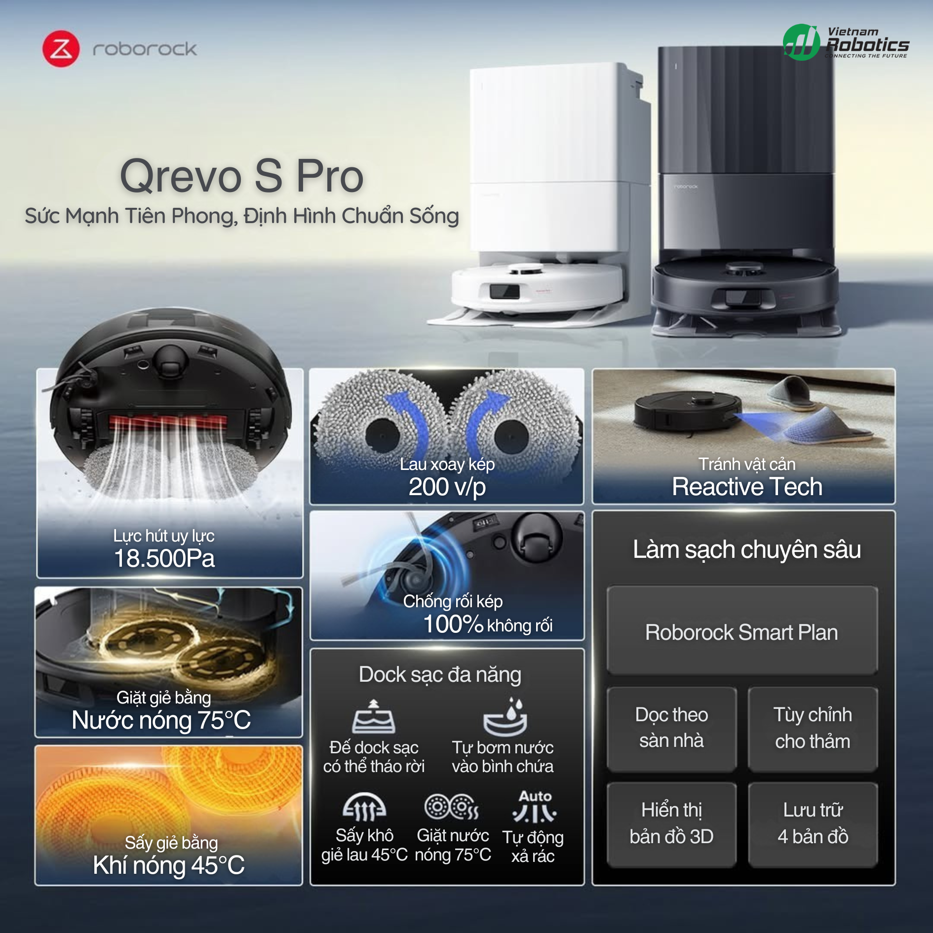 Roborock Qrevo S Pro - BH 24 Th