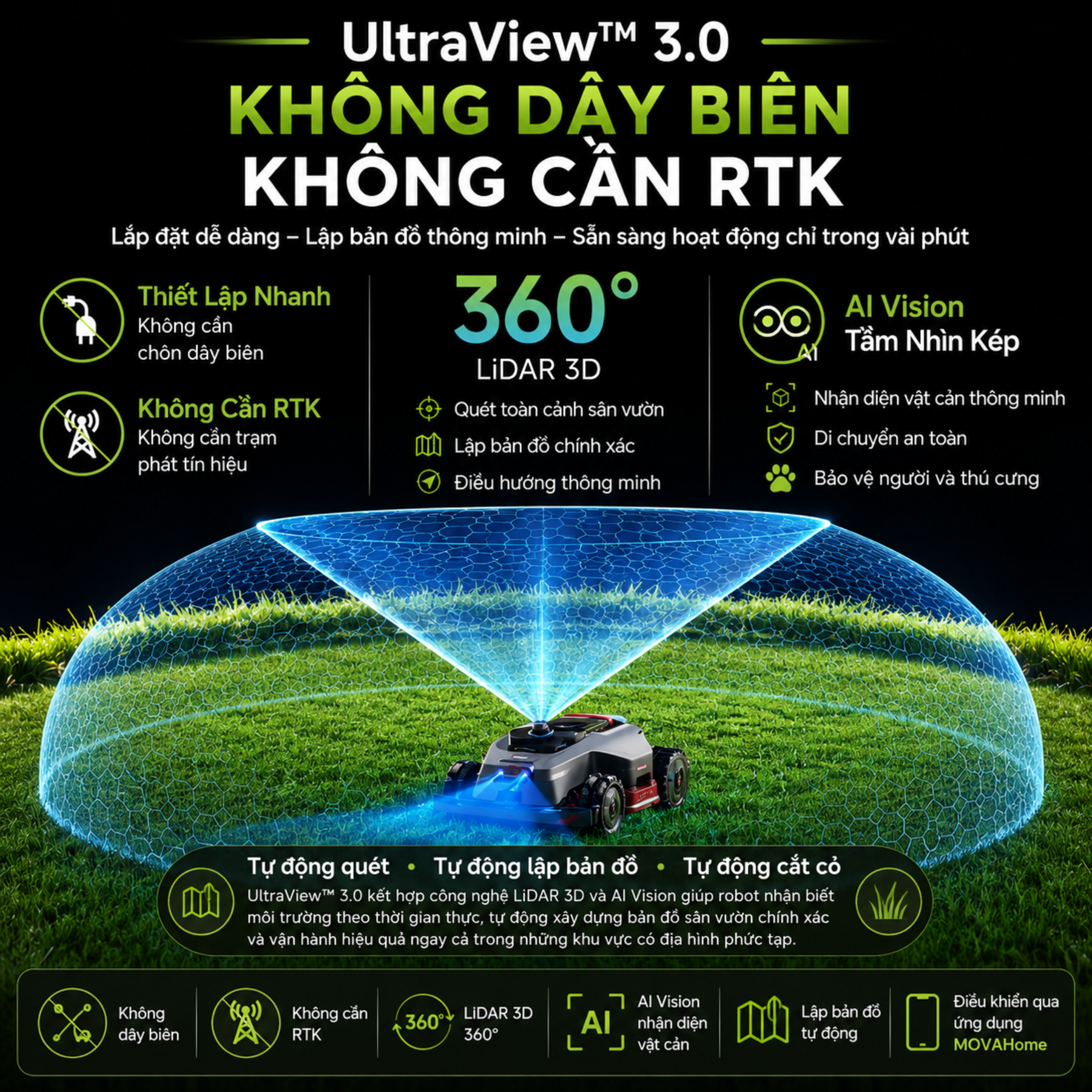 Không Cần Dây Biên – Không Cần RTK