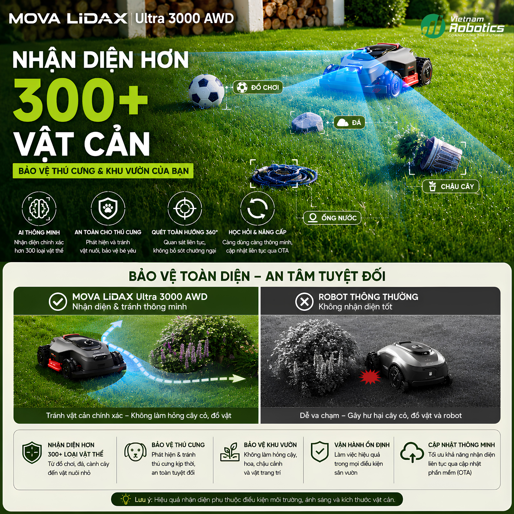 AI Nhận Diện Hơn 300 Loại Vật Cản