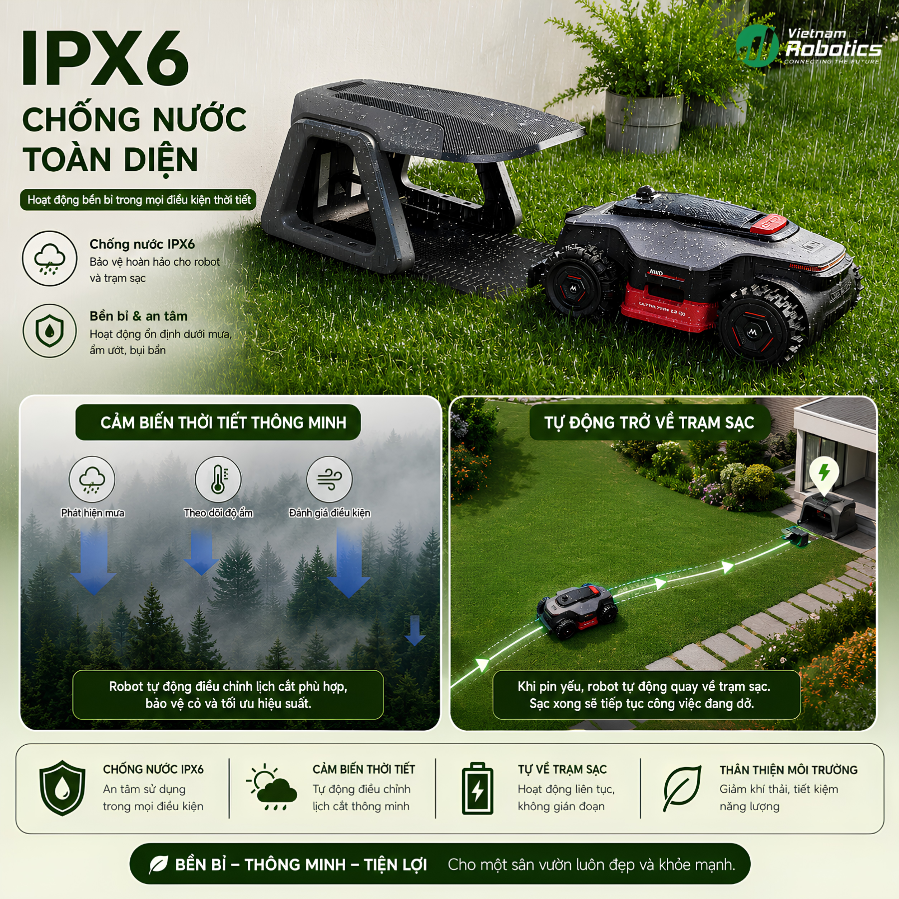 Chống Nước IPX6 - Cảm Biến Thời Tiết Thông Minh