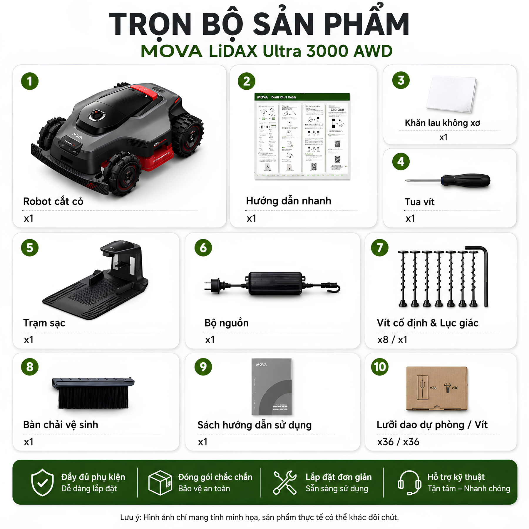 Robot Cắt Cỏ MOVA LiDAX Ultra 3000 AWD - chi tiết đóng gói