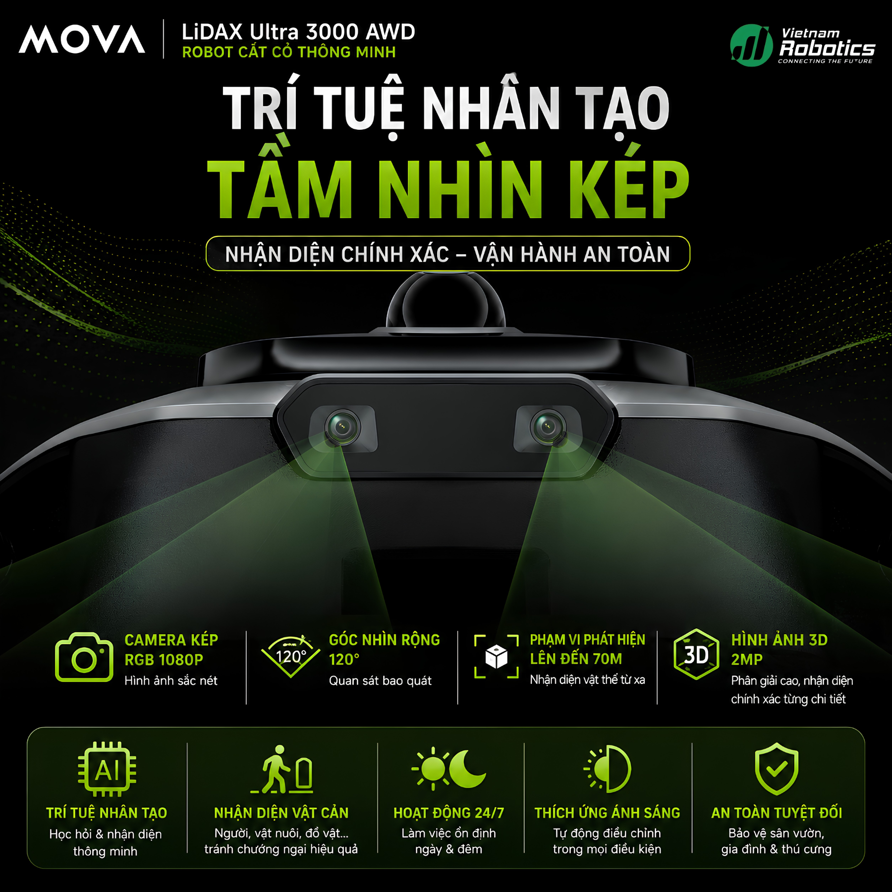 Robot Cắt Cỏ MOVA LiDAX Ultra 3000 AWD - BH 36 Th