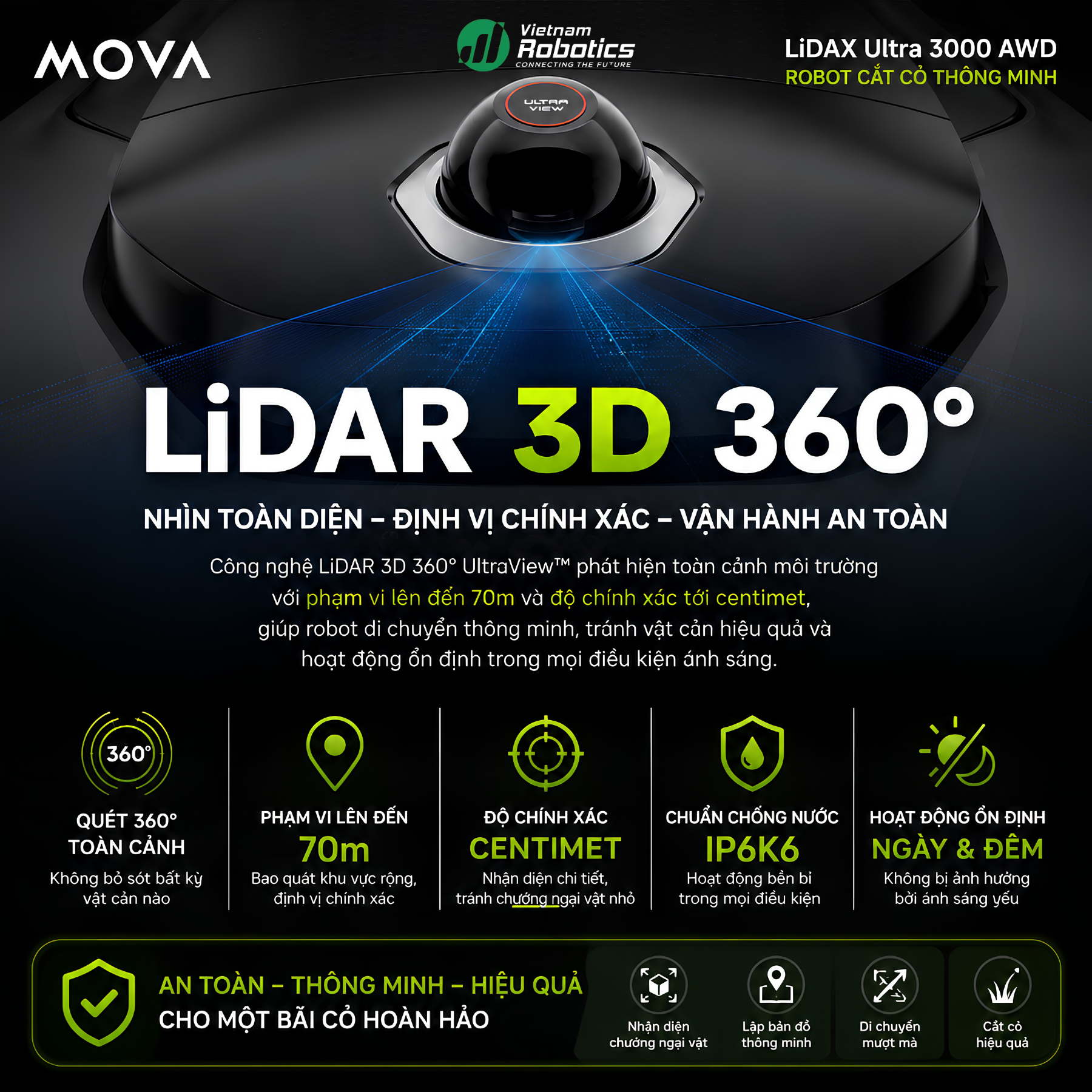 Robot Cắt Cỏ MOVA LiDAX Ultra 3000 AWD - BH 36 Th