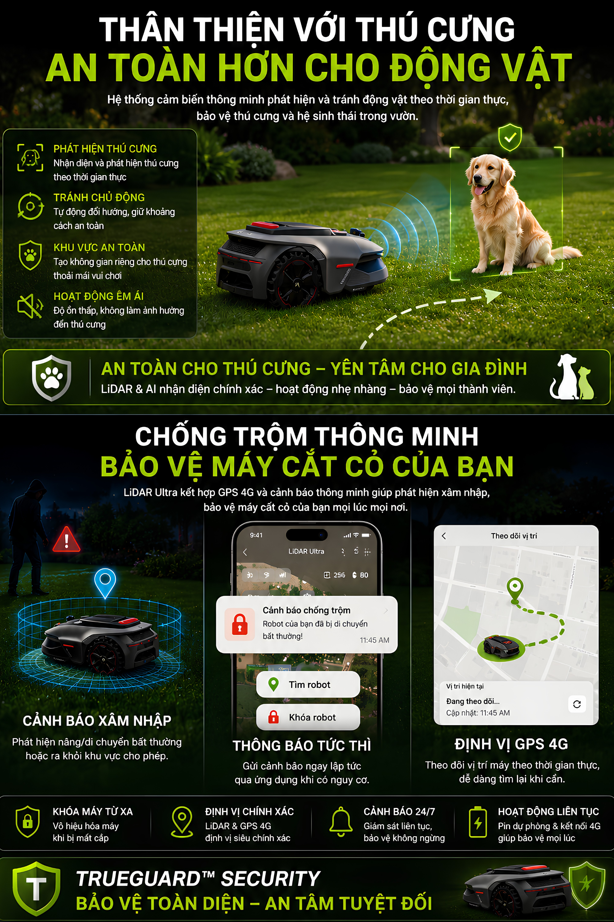 Chế Độ Thân Thiện Với Thú Cưng