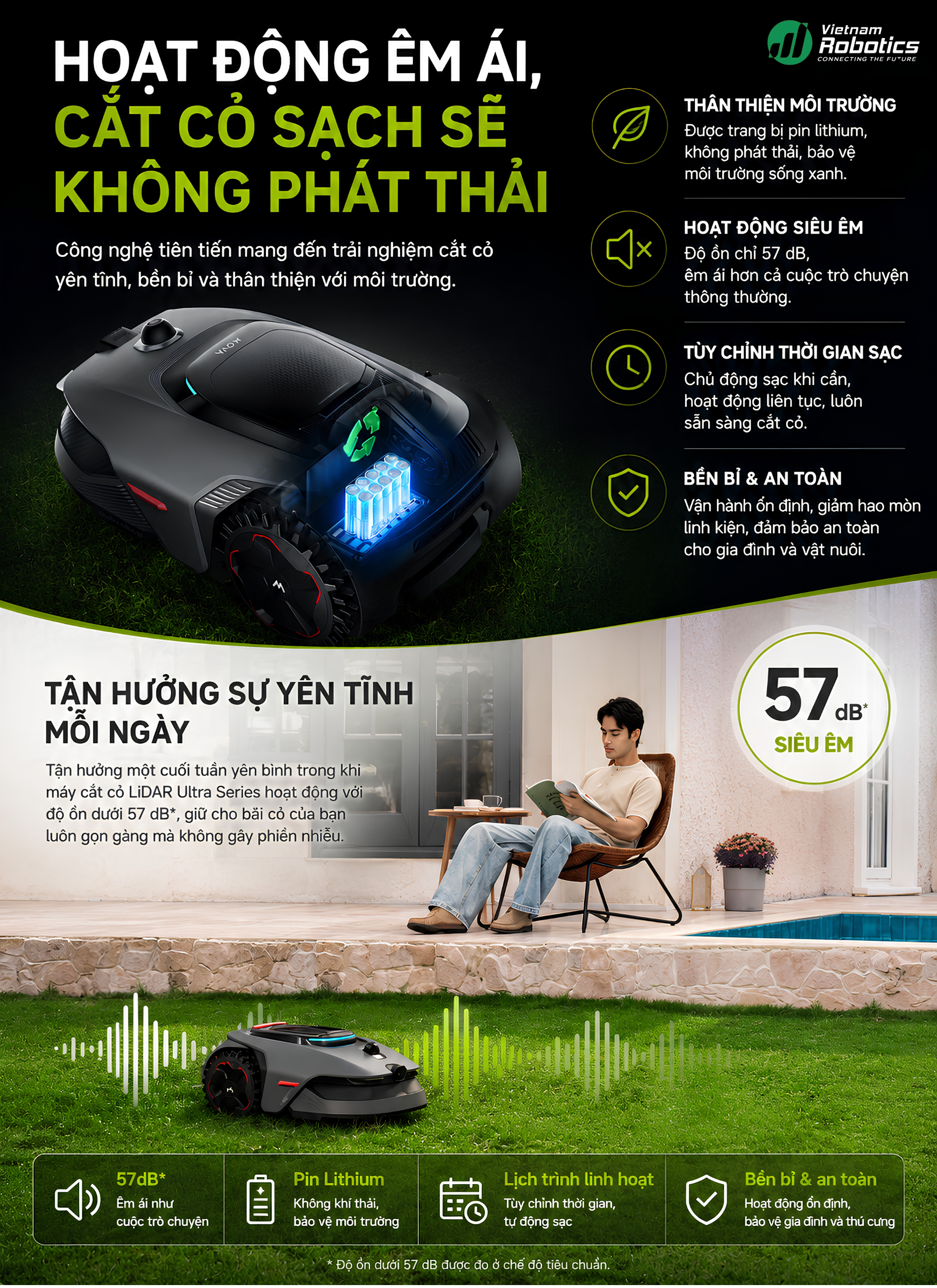 MOVA LiDAX Ultra Series vận hành với độ ồn dưới 57dB.
