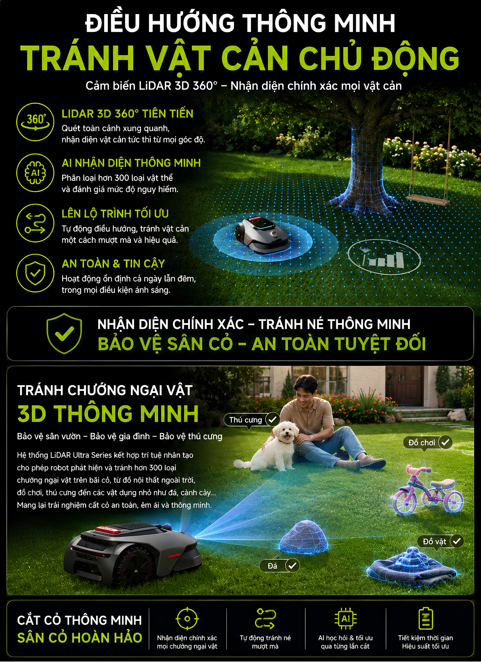 Điều Hướng AI & Tránh Vật Cản Thông Minh