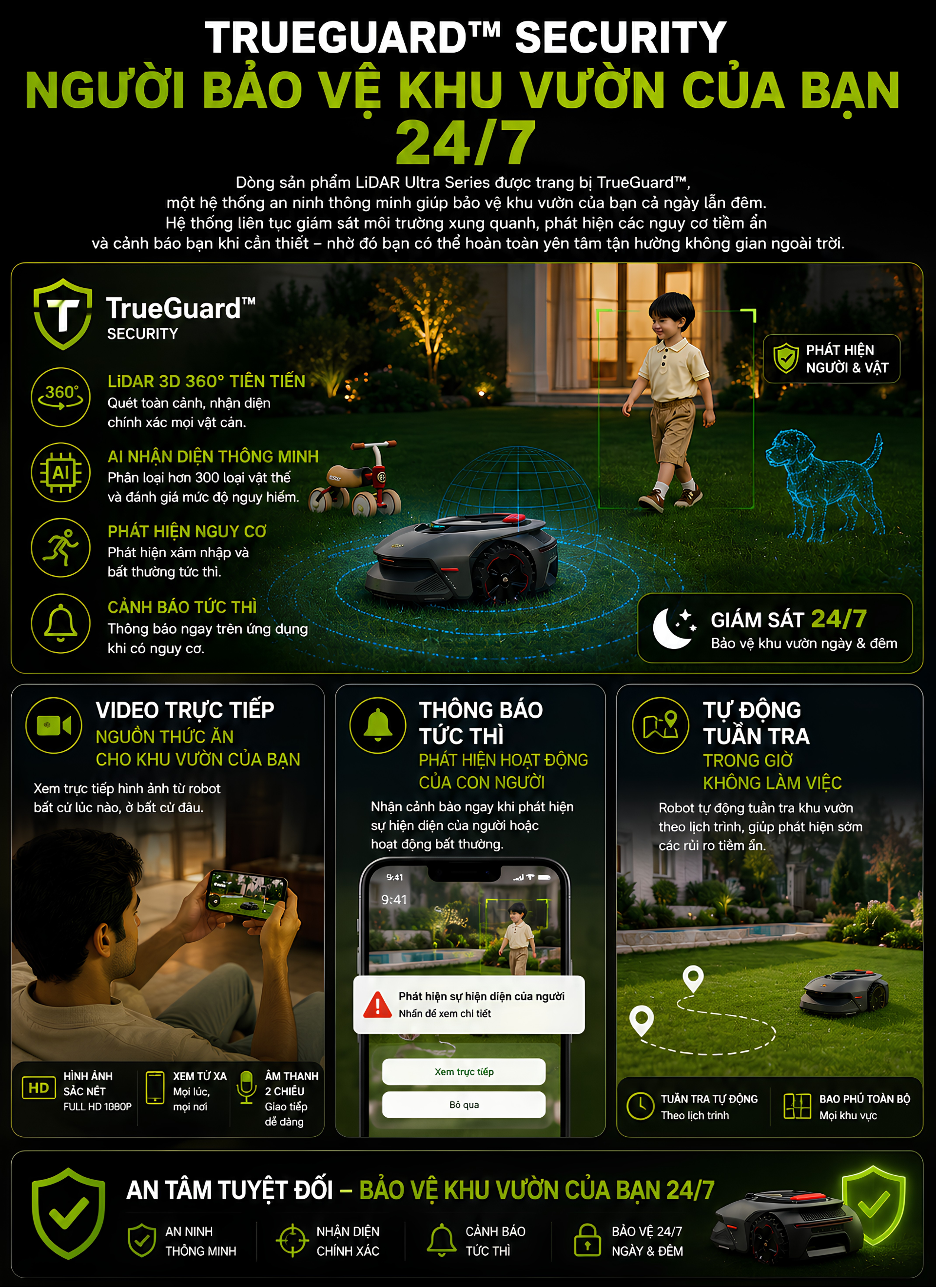 TrueGuard™ Security - Người bảo vệ khu vườn 24/7