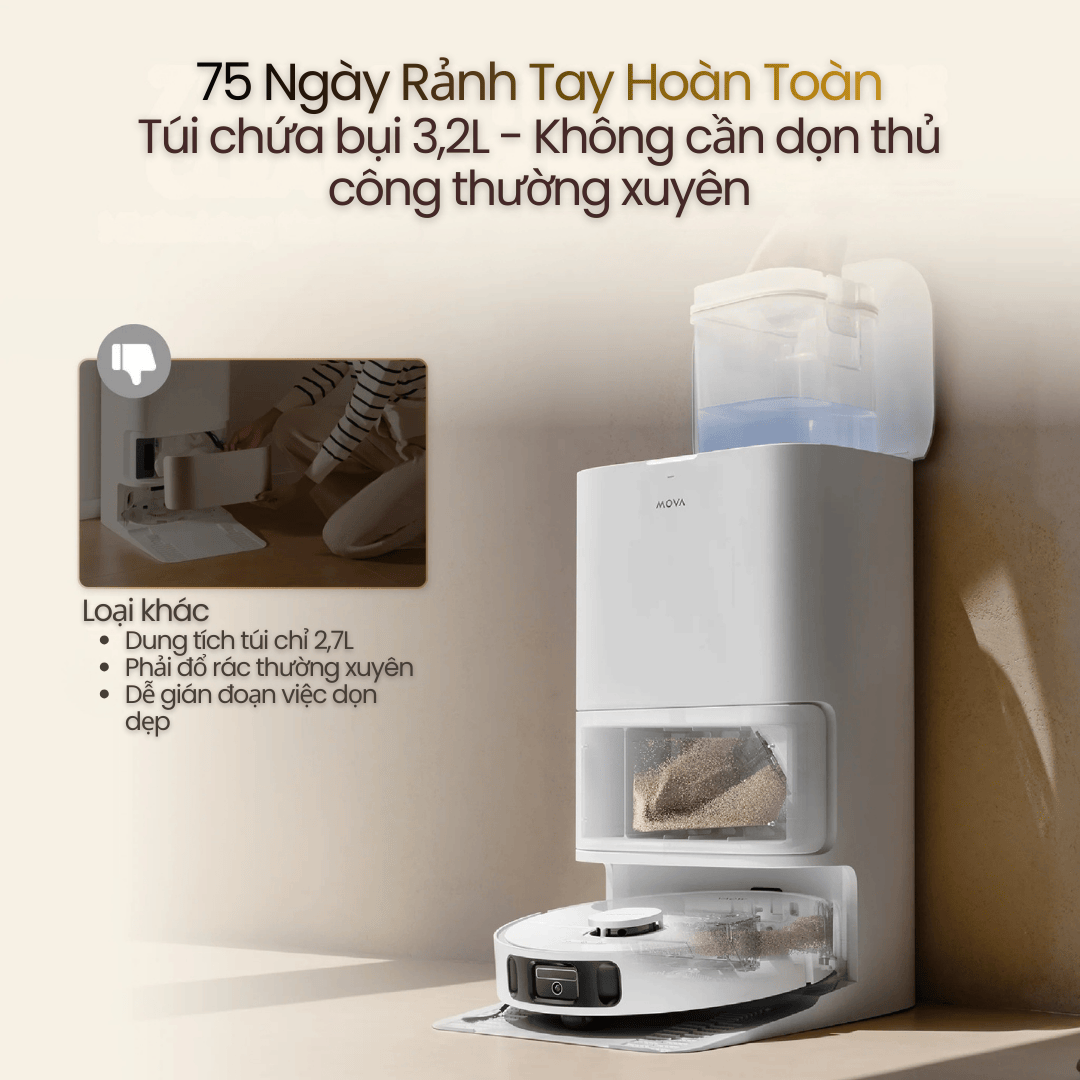 Rảnh tay đến 75 ngày với DualBoost™ 2.0 và túi bụi 3,2L