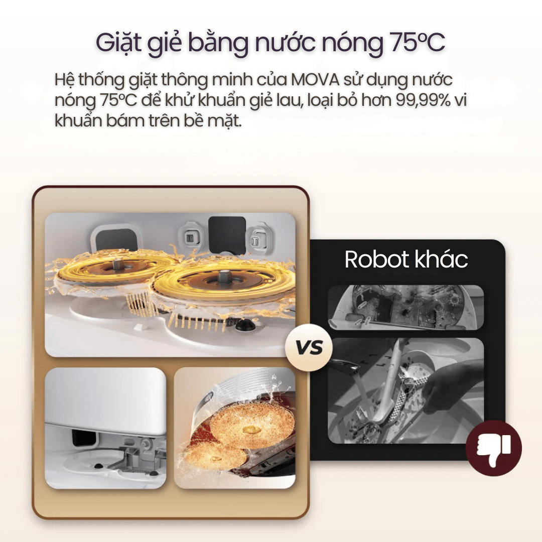 Mova P50 Ultra - Giặt giẻ bằng nước nóng 75°C + Washboard 2.0