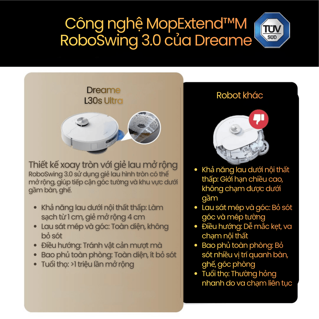 MopExtend™ RoboSwing 3.0 - Lau sát mép, gầm nội thất