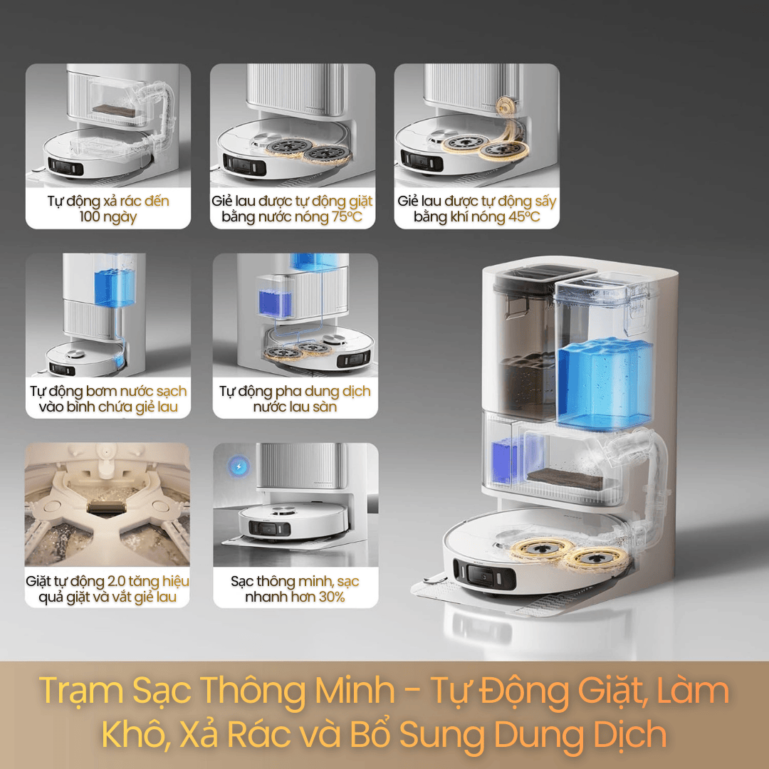 Trạm Sạc All-in-One PowerDock – Dọn Dẹp Hoàn Toàn Tự Động