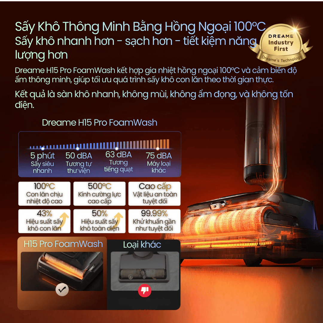 Sấy bằng tia hồng ngoại 100°C