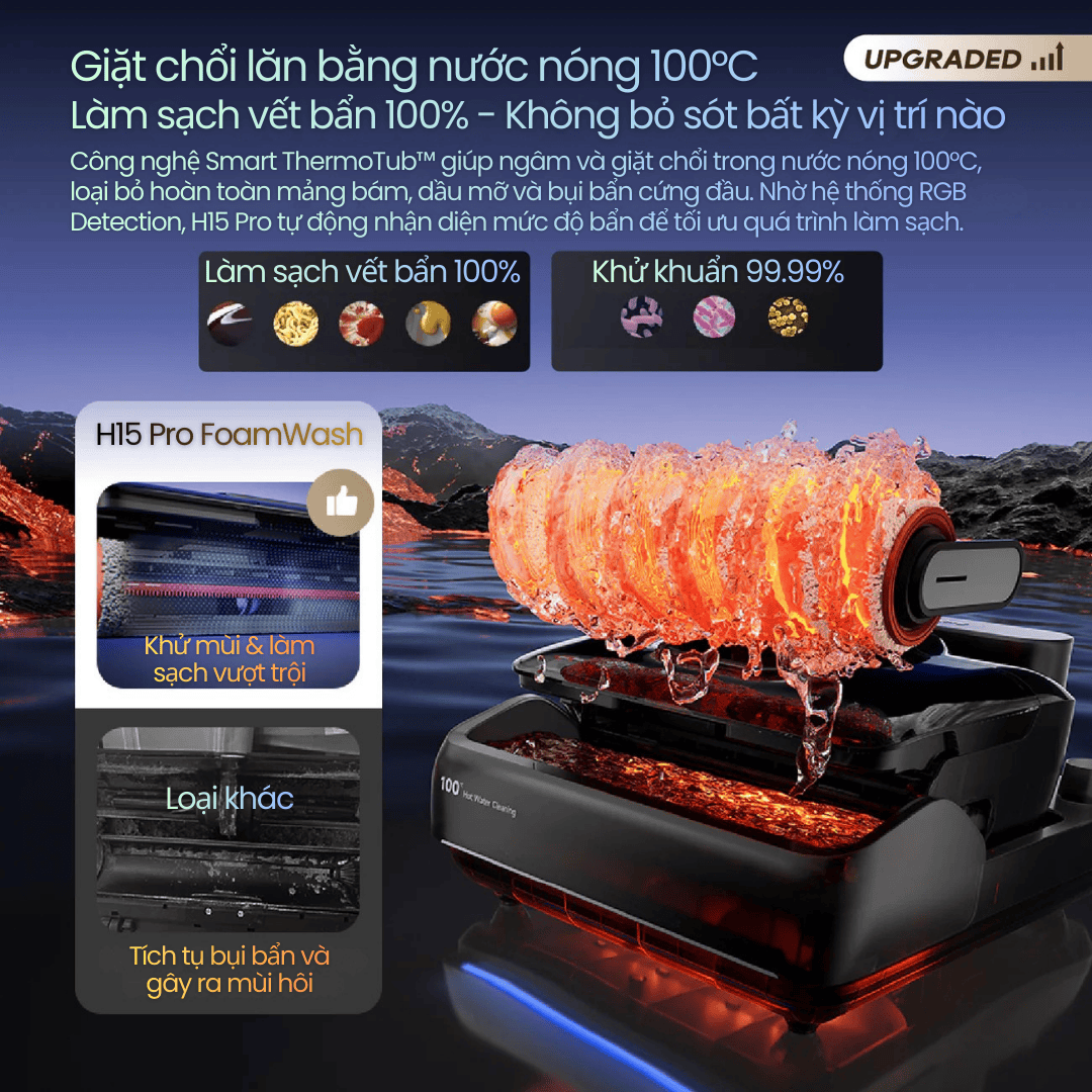 Giặt cuộn chổi bằng nước nóng 100°C