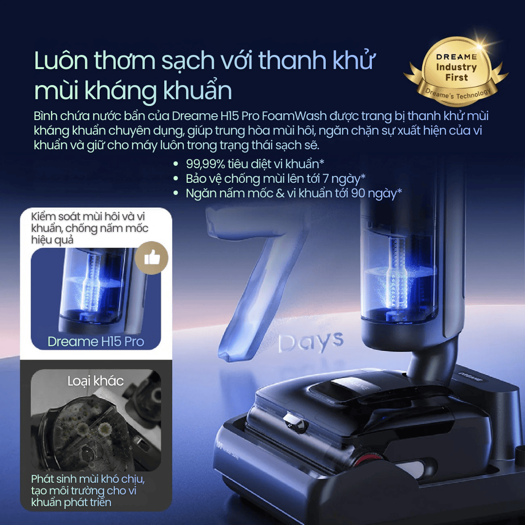 Chống mùi 7 ngày – Kháng khuẩn 90 ngày