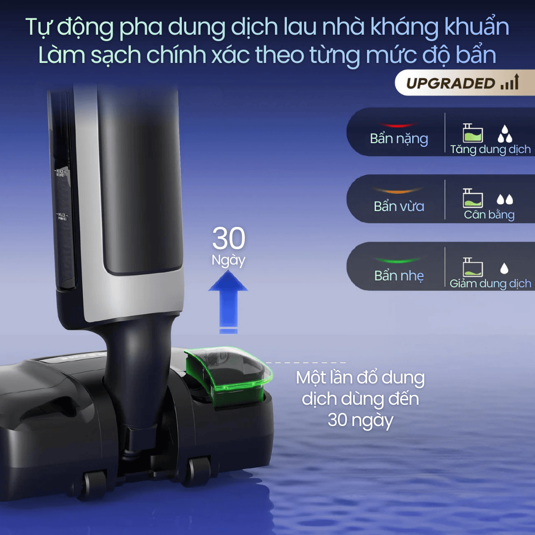 Tự điều chỉnh lượng dung dịch thông minh - 30 ngày chỉ cần đổ 1 lần
