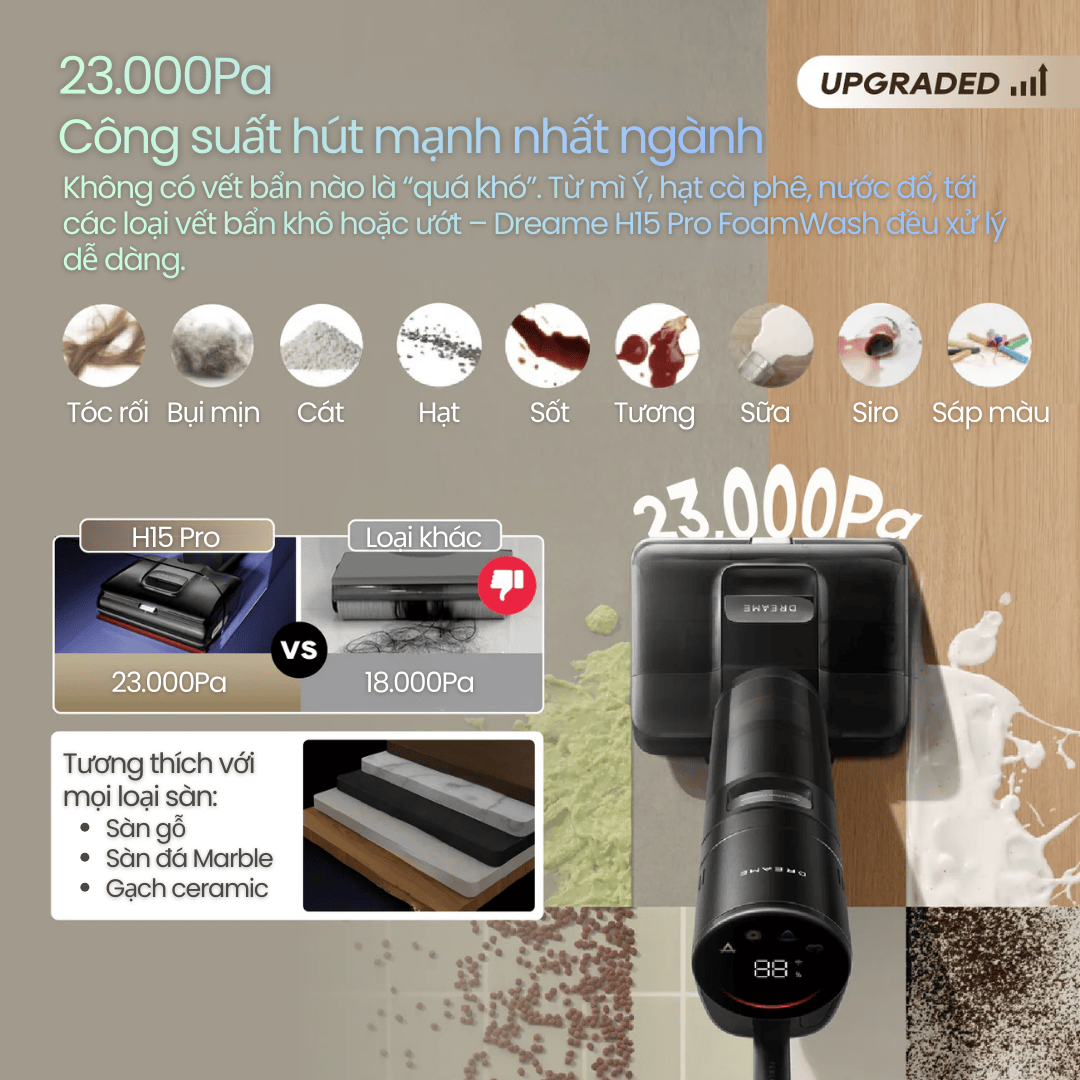 23.000Pa siêu mạnh – 60 phút hoạt động liên tục