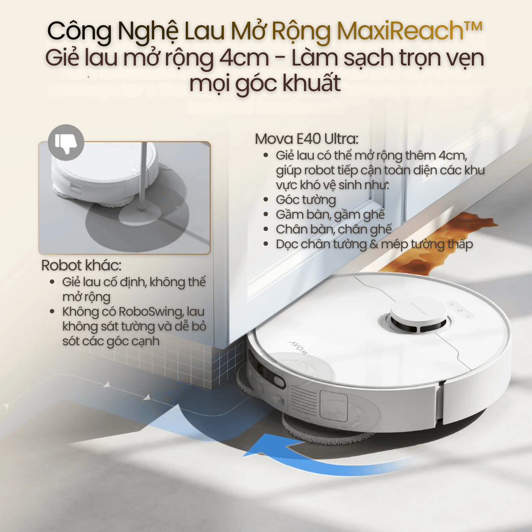 Lau sát tường MaxiReach™ – Làm sạch những vị trí robot khác bỏ sót