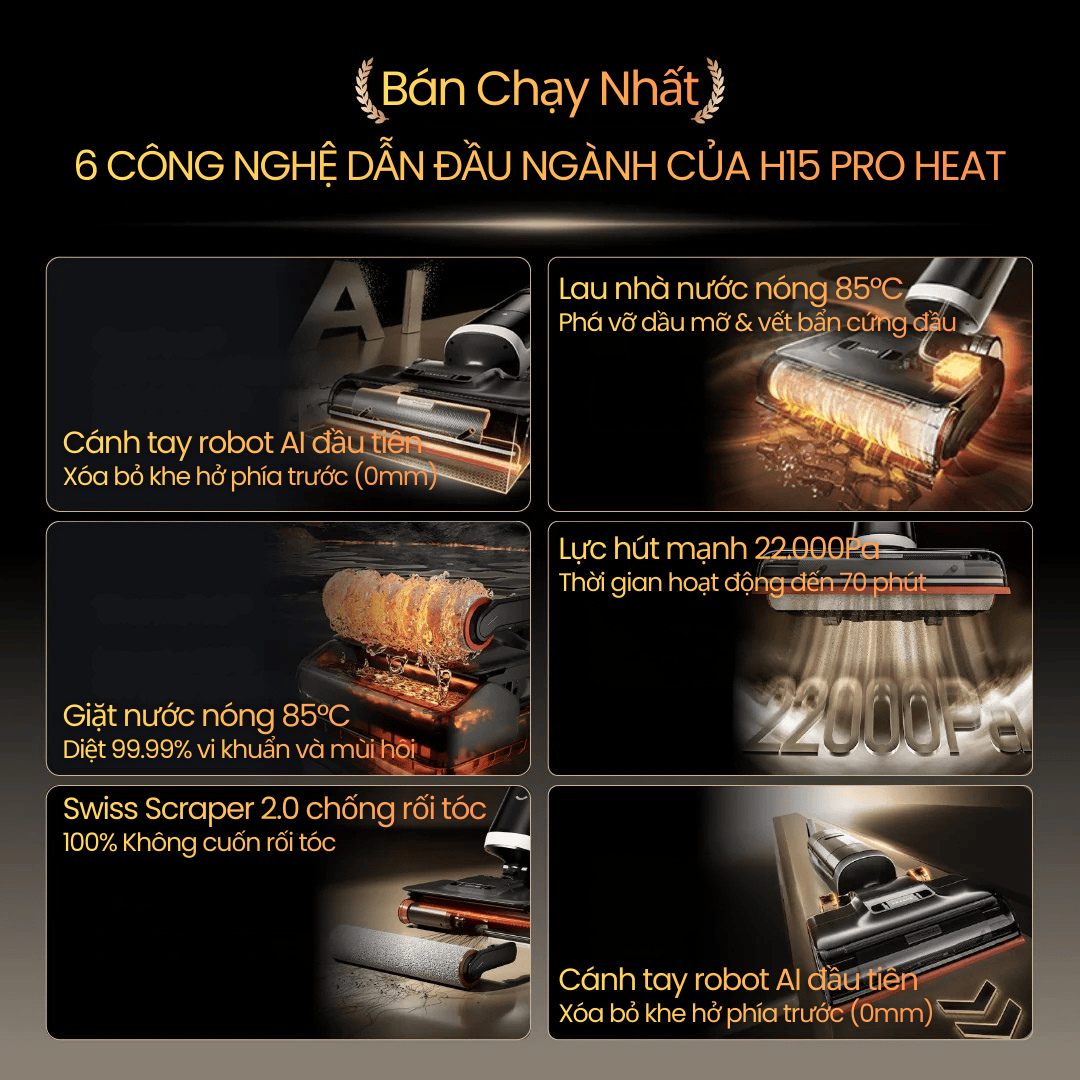 6 CÔNG NGHỆ DẪN ĐẦU NGÀNH CỦA H15 PRO HEAT