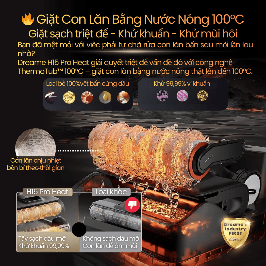 ThermoTub™ 100°C – Tự Làm Sạch Con Lăn Bằng Nước Nóng