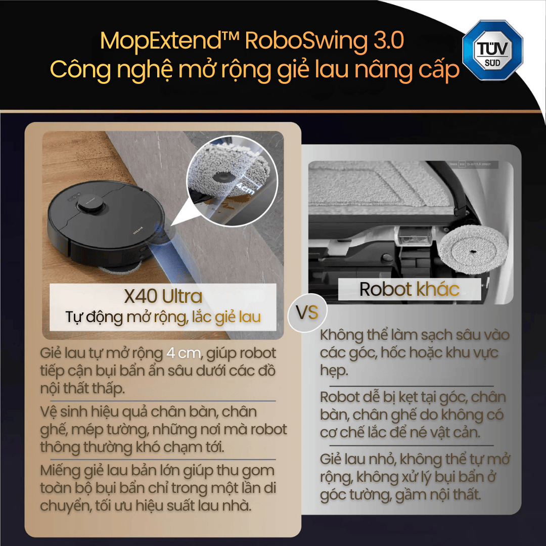 Dreame X40 Ultra - MopExtend™ RoboSwing 3.0