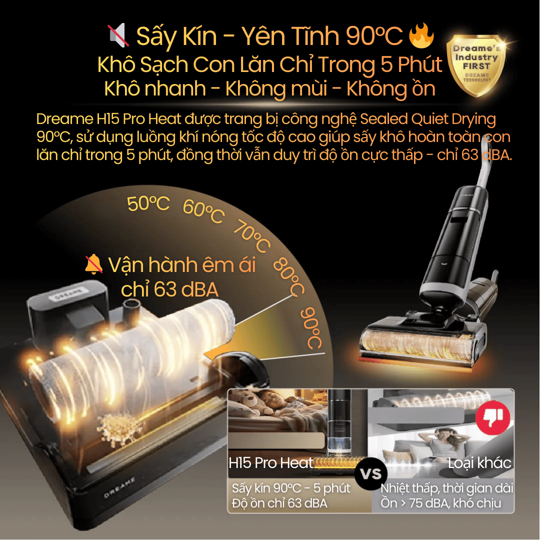 Sấy Khô Con Lăn 90°C – Nhanh & Êm