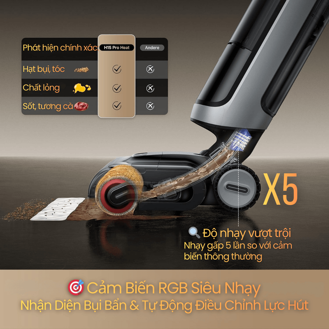 Cảm Biến RGB Siêu Nhạy - Tự Động Điều Chỉnh Lực Hút