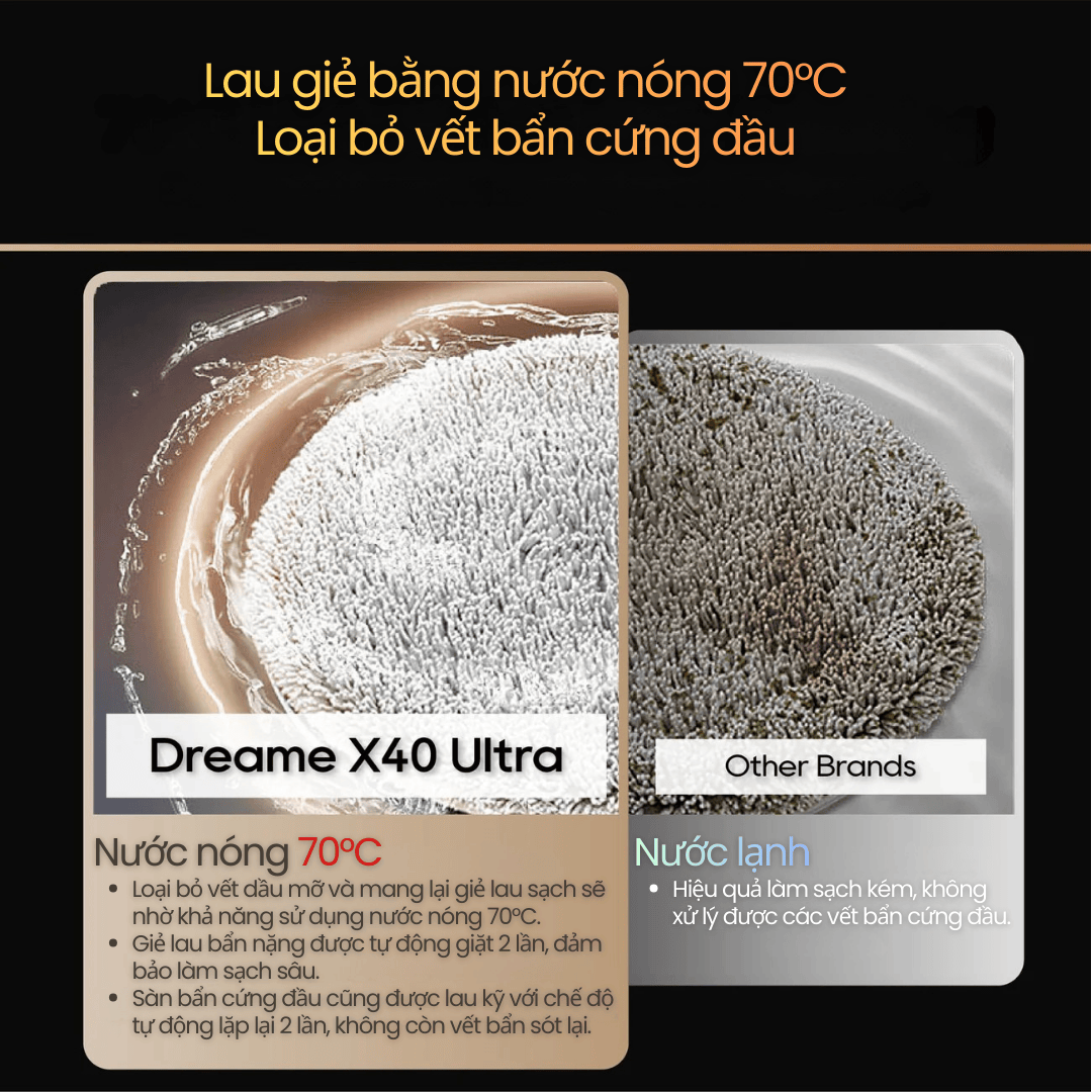 Hệ thống lau giặt tự động với nước nóng 70°C