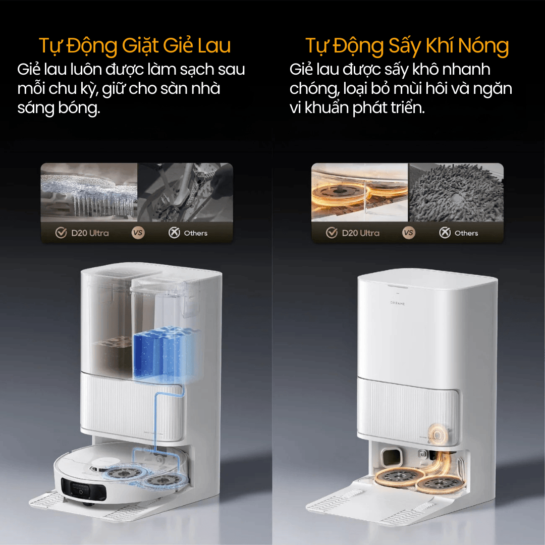 Hệ thống bảo trì tự động - Giặt và sấy giẻ lau, hút bụi tự động