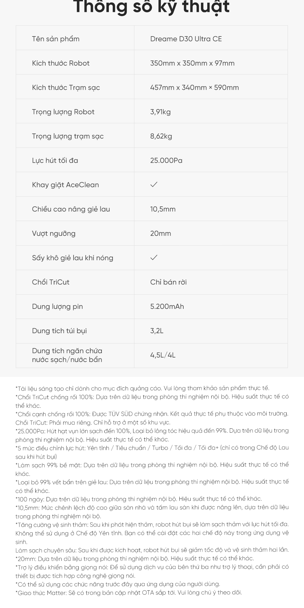 Dreame D30 Ultra CE - thông số kỹ thuật