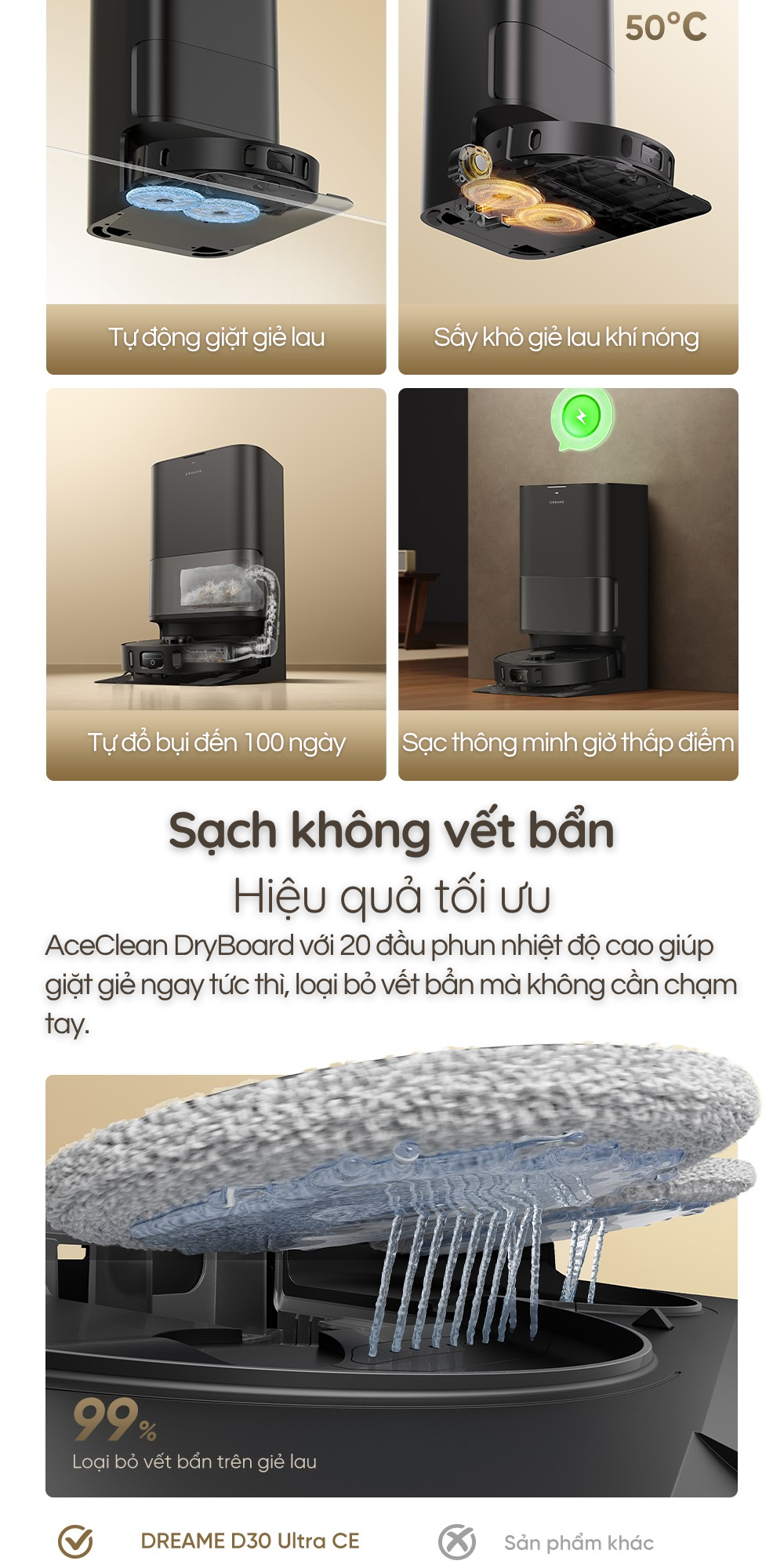 AceClean DryBoard với 20 đầu phun nhiệt độ cao giúp giặt giẻ ngay tức thì, loại bỏ vết bẩn mà không cần chạm tay.