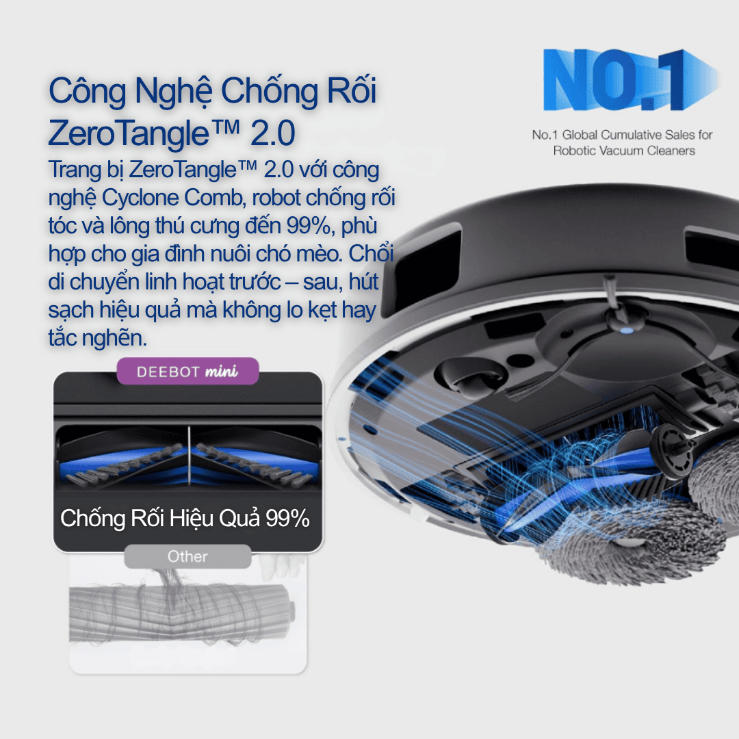 Ecovacs Deebot Mini - BH 12 Th