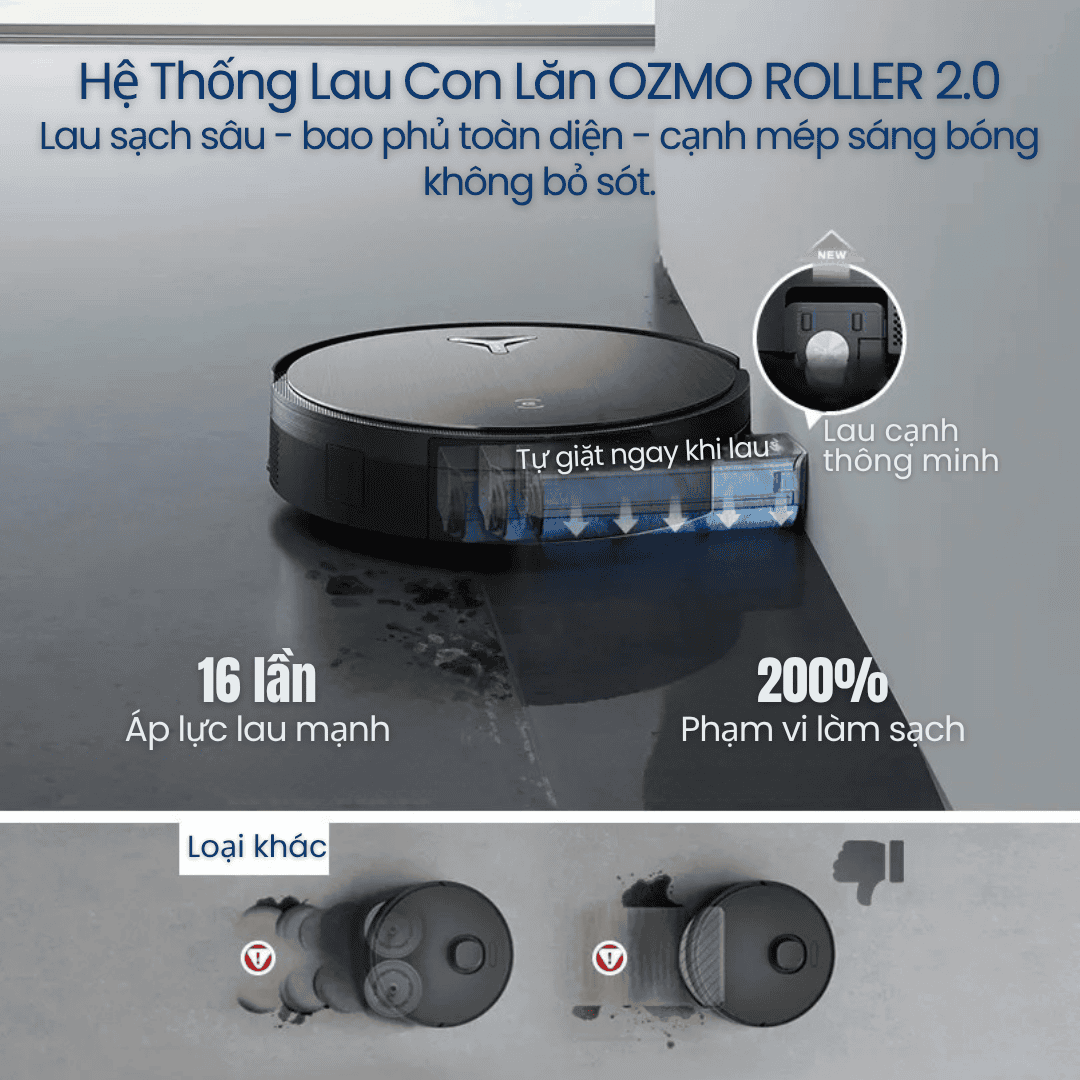 OZMO Roller 2.0 + TruEdge 3.0 Extreme