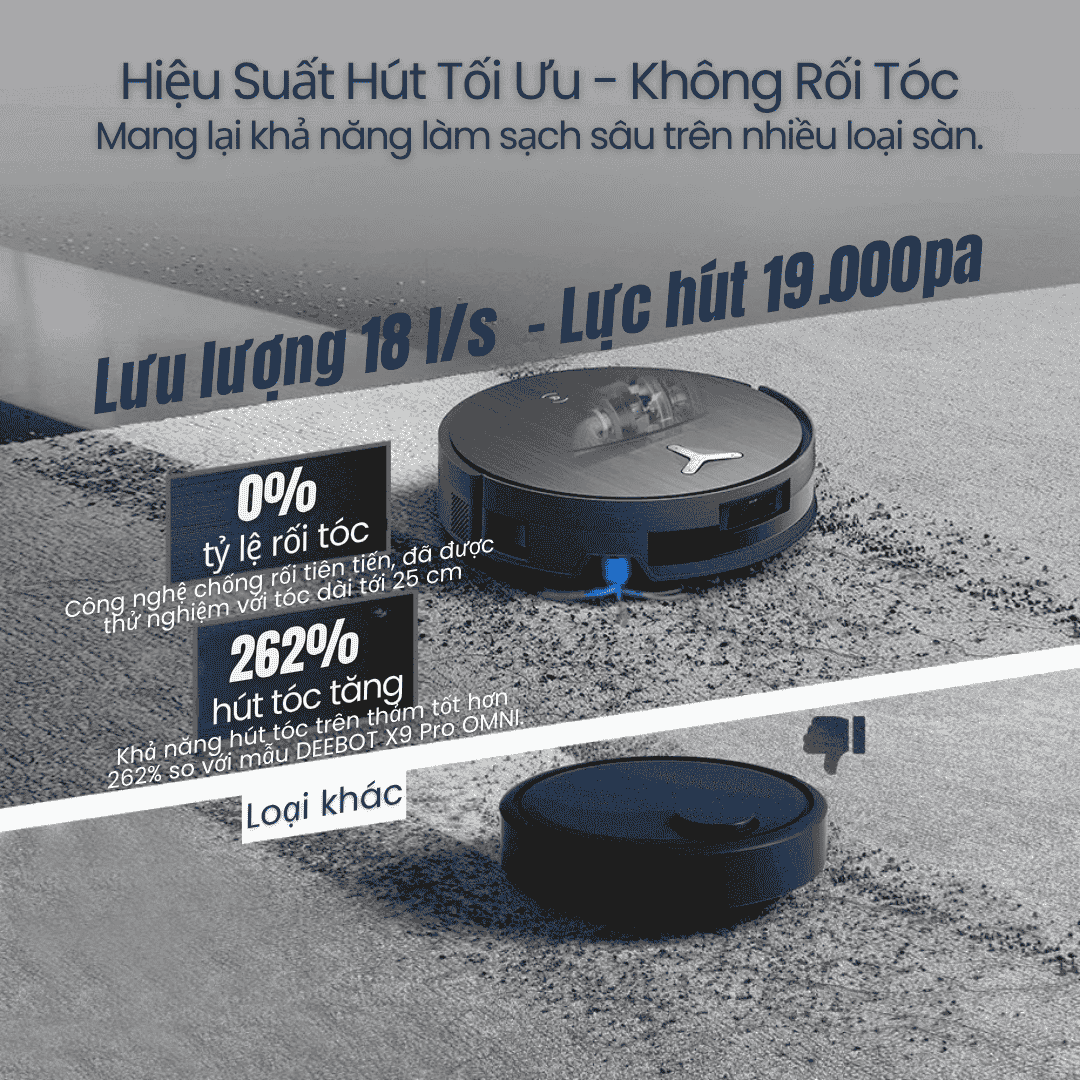 BLAST Cleaning - Sức mạnh làm sạch đỉnh cao 19.500Pa