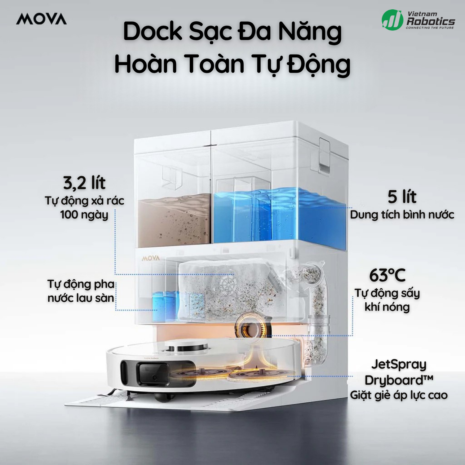 dock sạc đa năng, Tự giặt giẻ + tự sấy nóng 63°C – Luôn sạch, không hôi