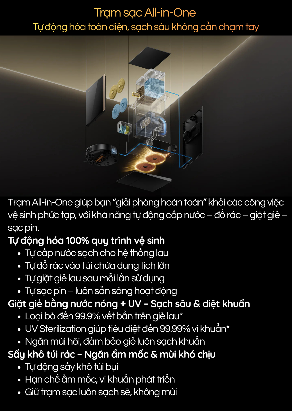 Trạm sạc All-in-One  Tự động hóa toàn diện, sạch sâu không cần chạm tay