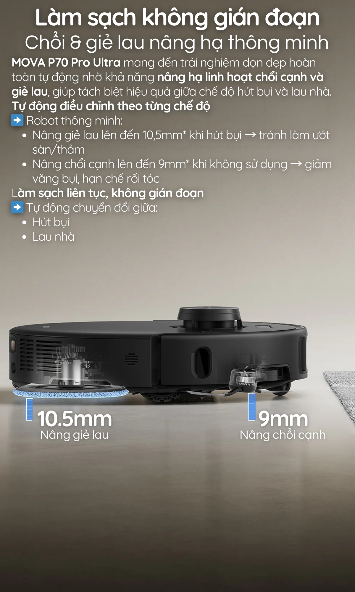 Làm sạch không gián đoạn Chổi & giẻ lau nâng hạ thông minh