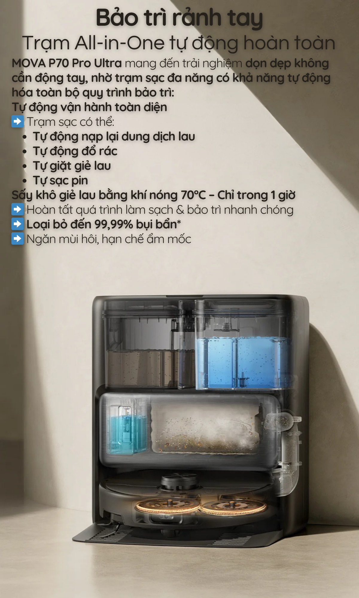 Bảo trì rảnh tay Trạm All-in-One tự động hoàn toàn