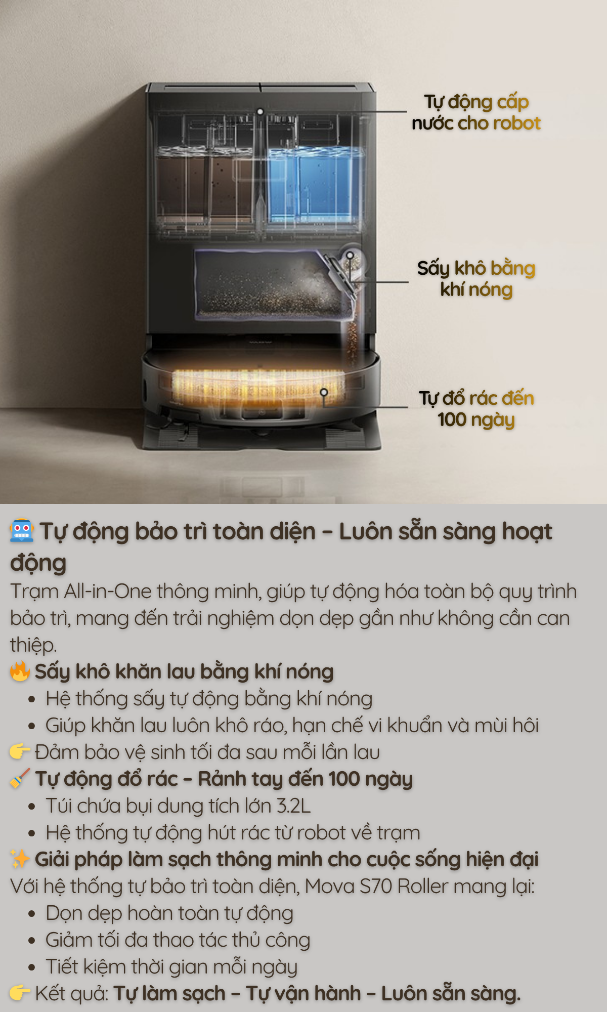 Tự động bảo trì toàn diện – Luôn sẵn sàng hoạt động