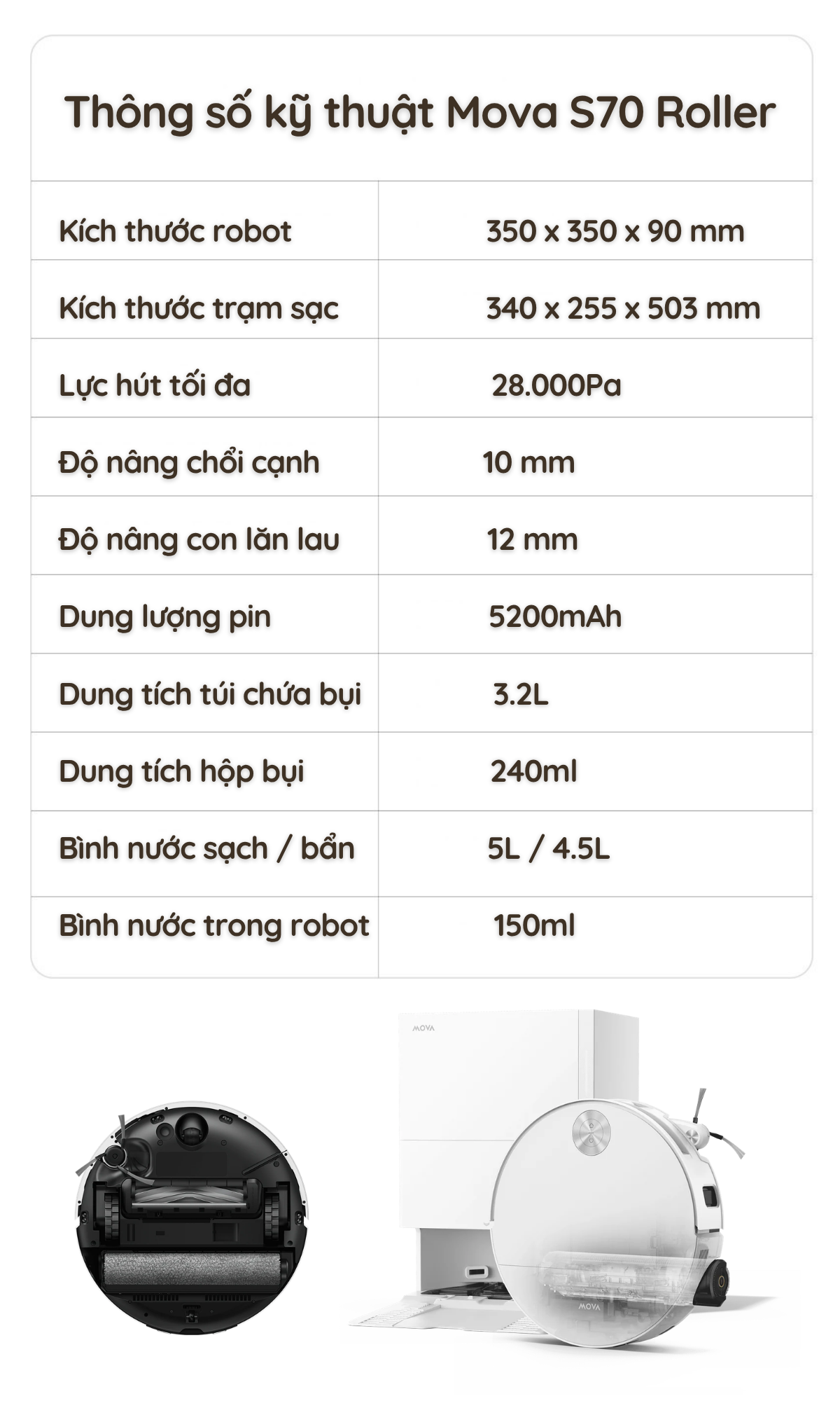 Mova S70 Roller - thông số kỹ thuật
