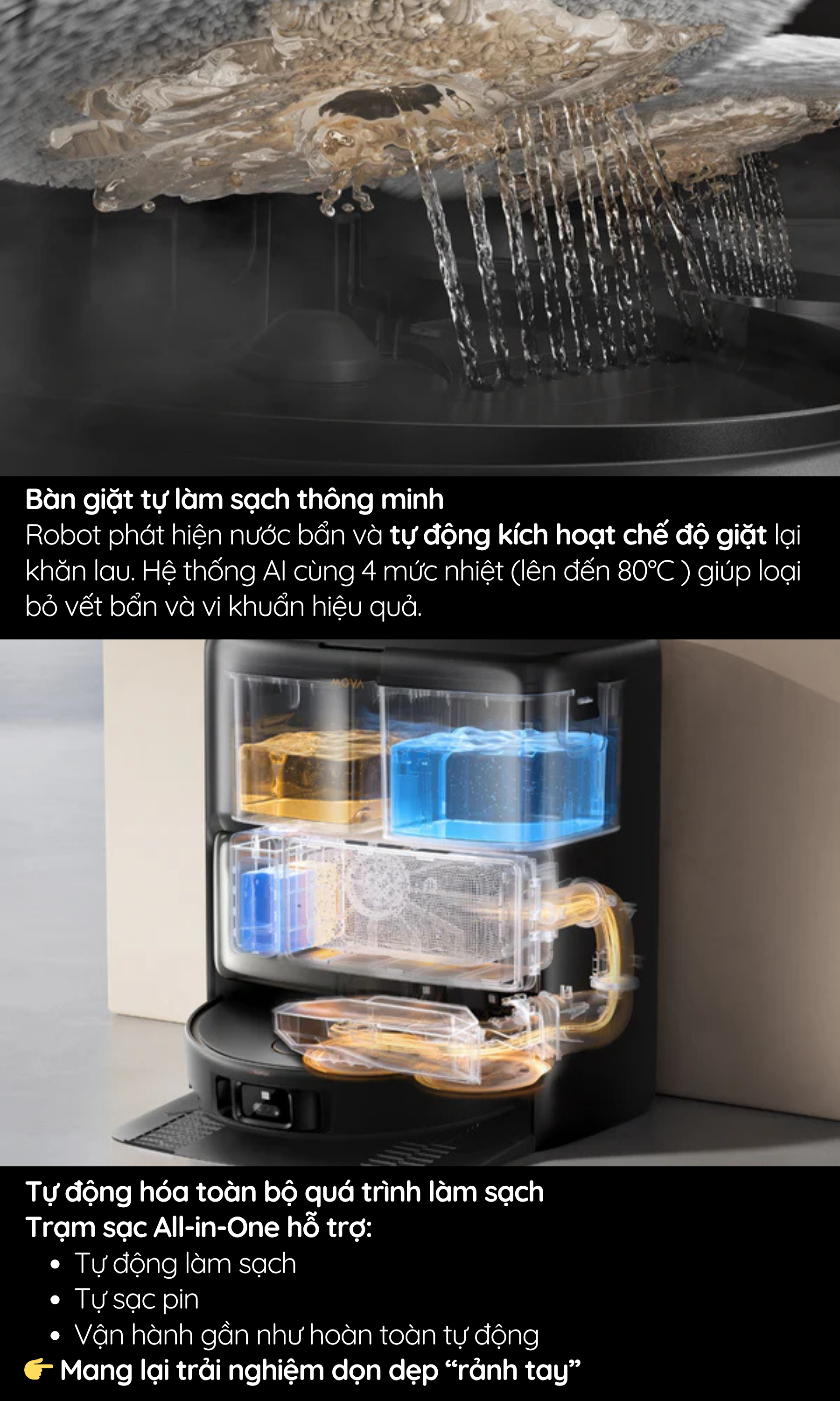 Trạm sạc All-in-One hỗ trợ: Tự động hóa toàn bộ quá trình làm sạch 