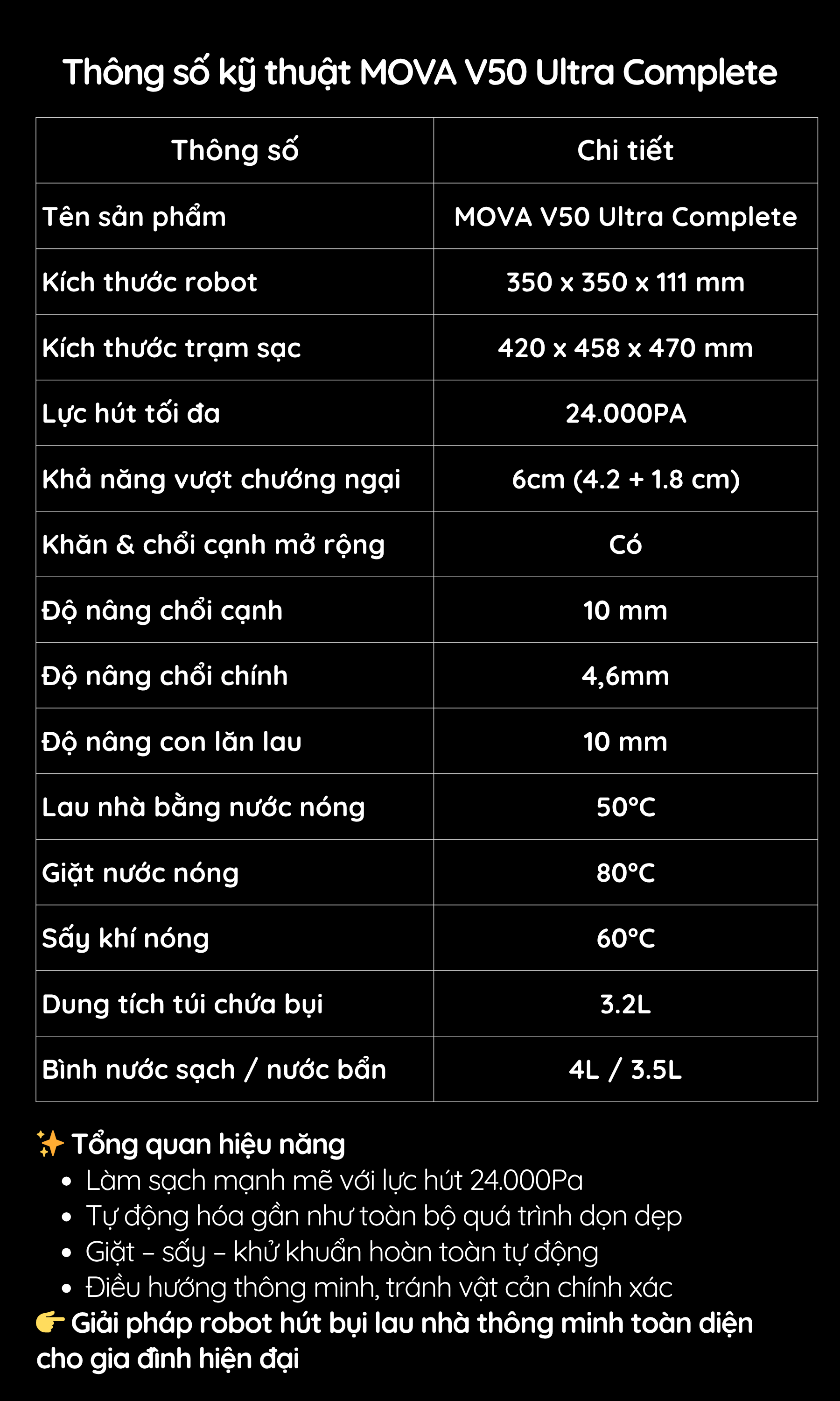 MOVA V50 Ultra Complete - thông số kỹ thuật