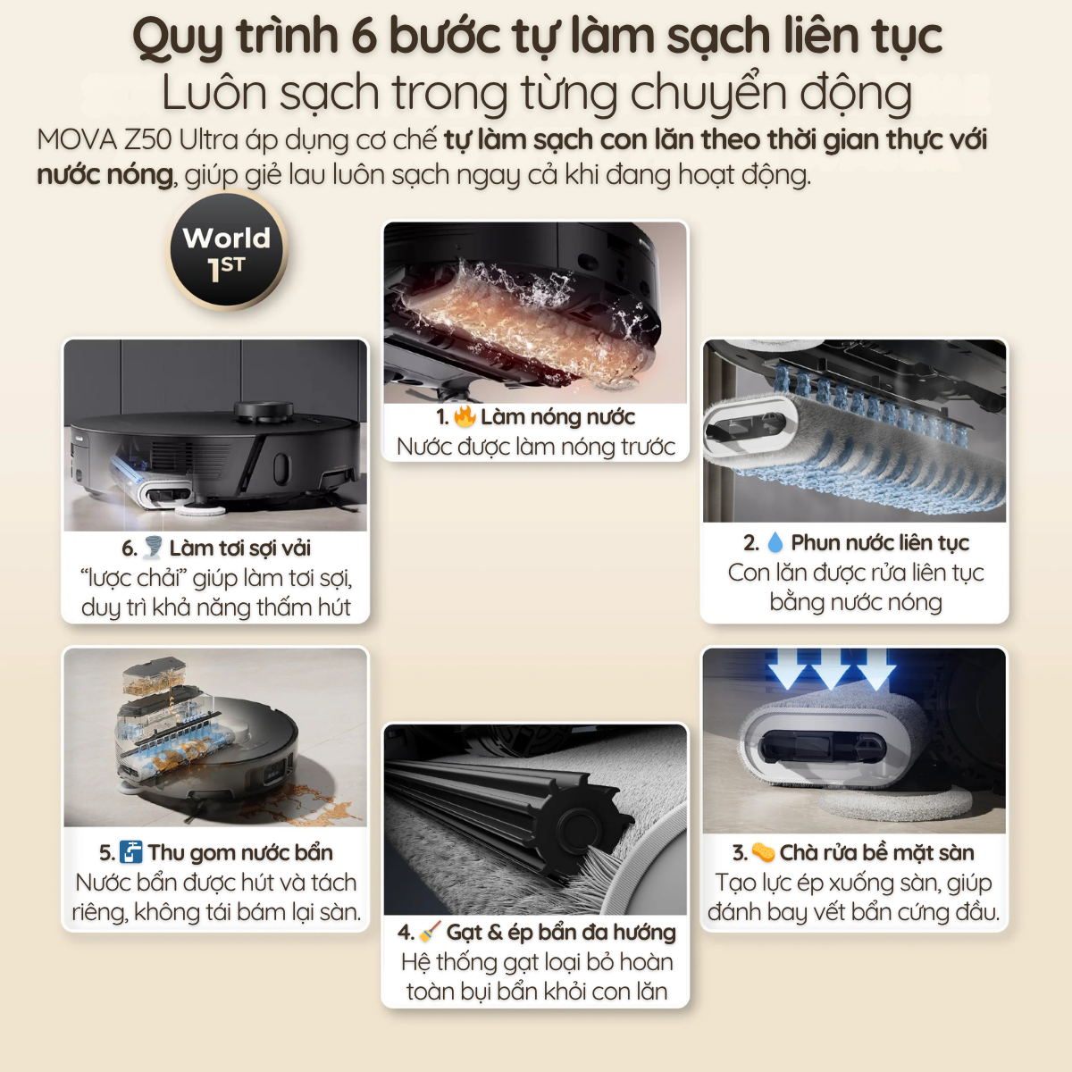Quy trình 6 bước tự làm sạch – Chuẩn “deep cleaning”