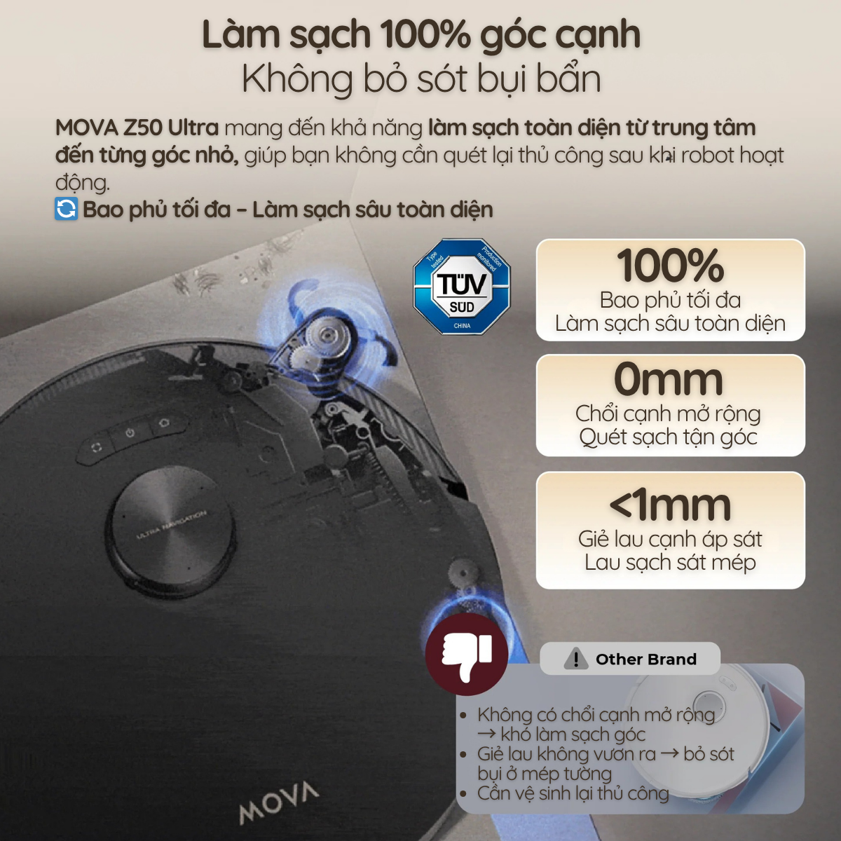 Làm sạch 100% góc cạnh Không bỏ sót bụi bẩn