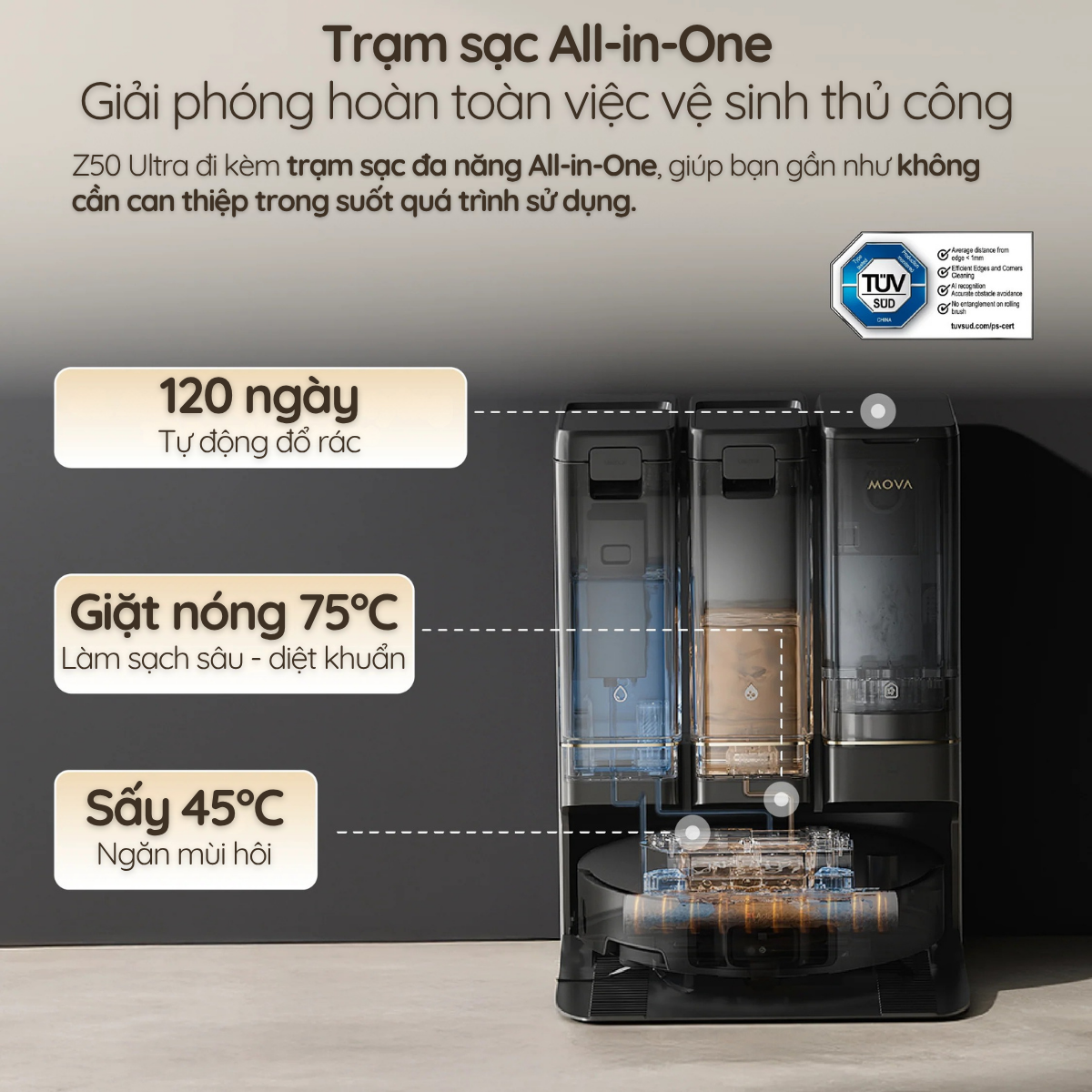 Trạm sạc All-in-One Giải phóng hoàn toàn việc vệ sinh thủ công