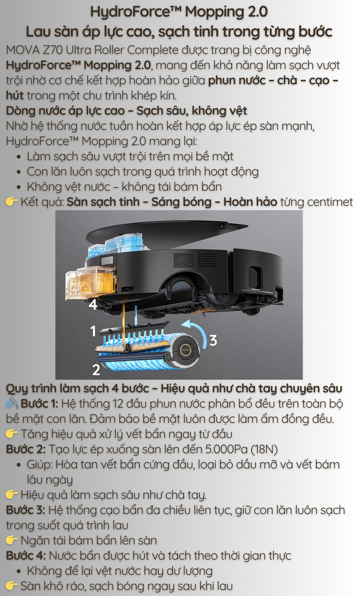 HydroForce™ Mopping 2.0 Lau sàn áp lực cao, sạch tinh trong từng bước