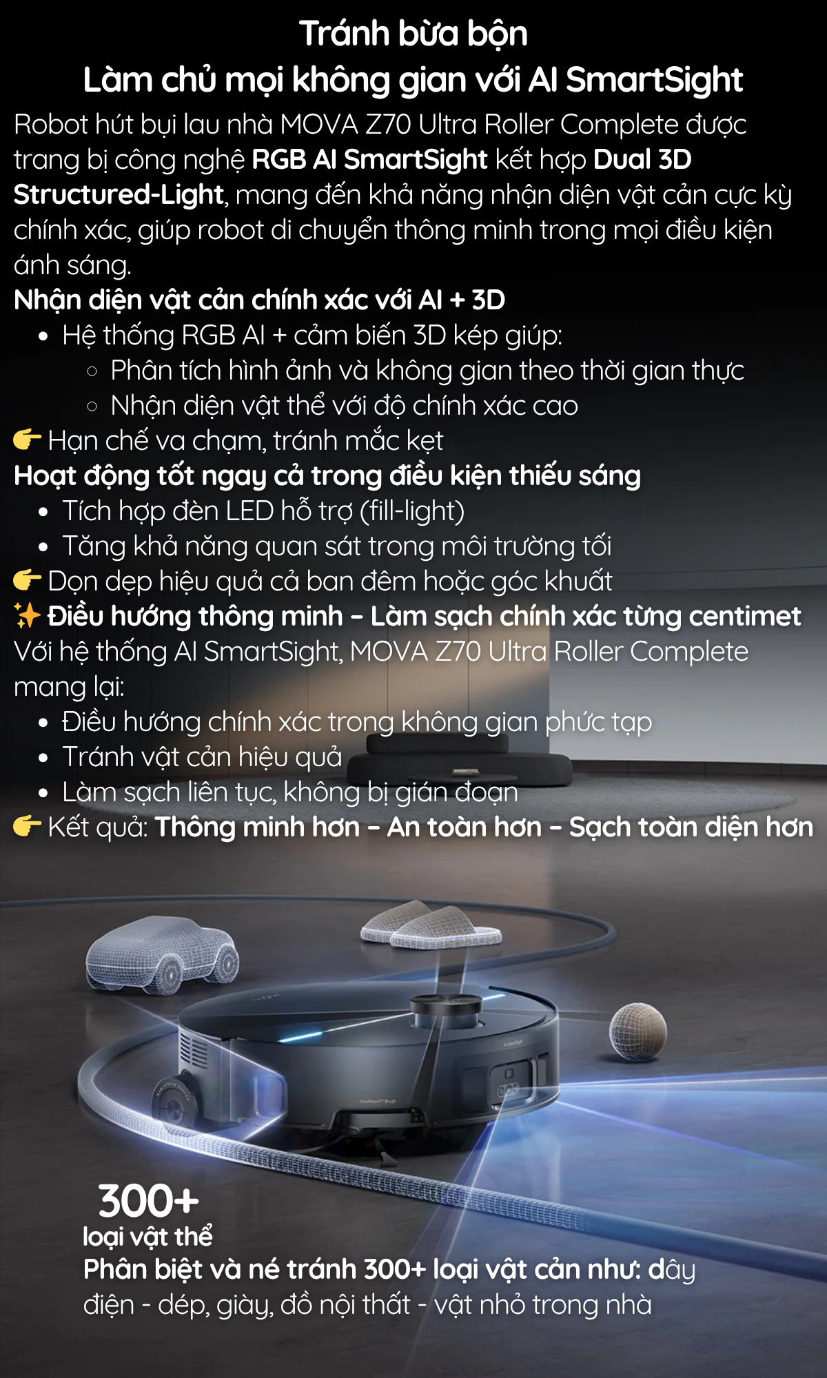 Tránh bừa bộn Làm chủ mọi không gian với AI SmartSight