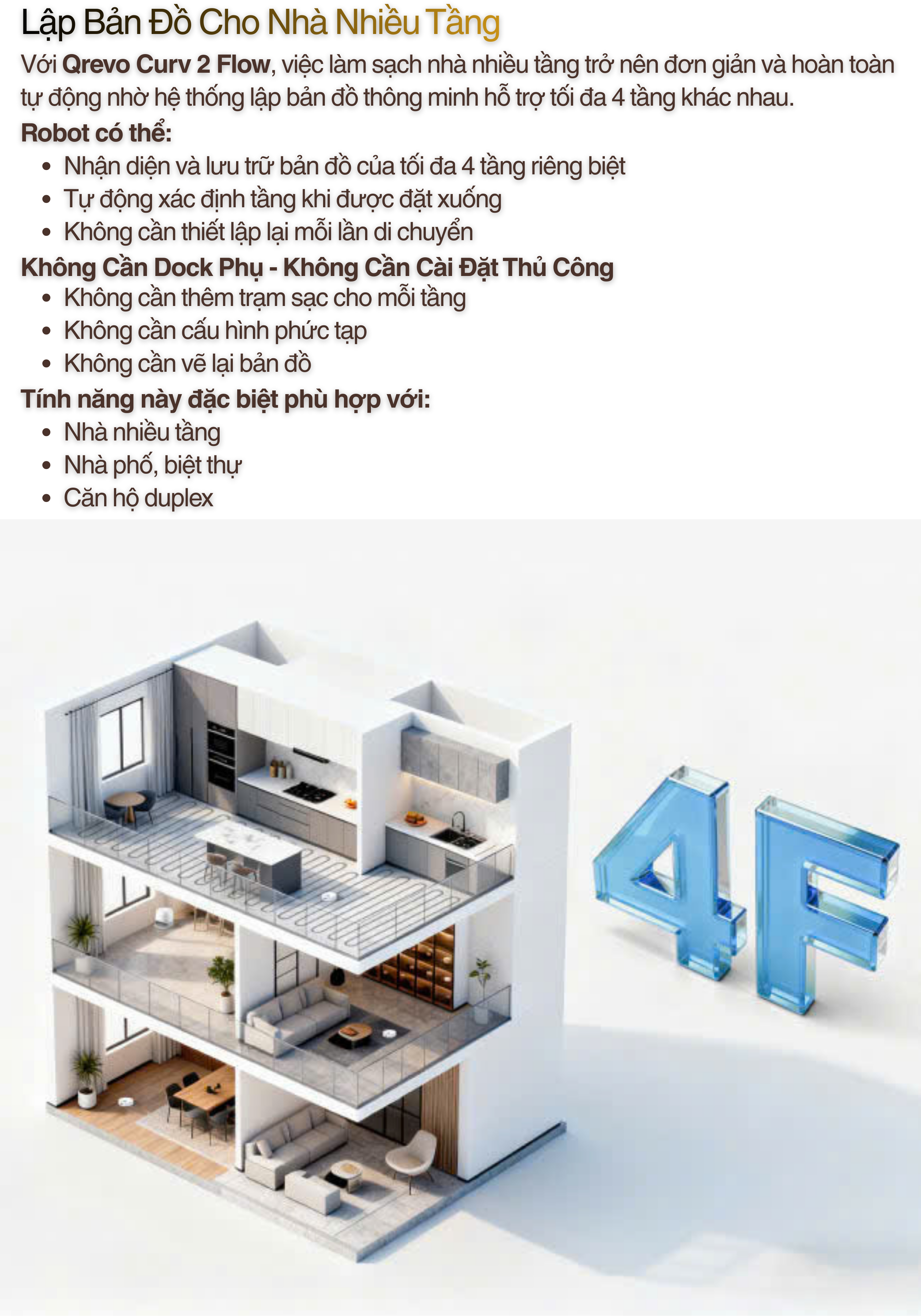 Lập Bản Đồ Cho Nhà Nhiều Tầng