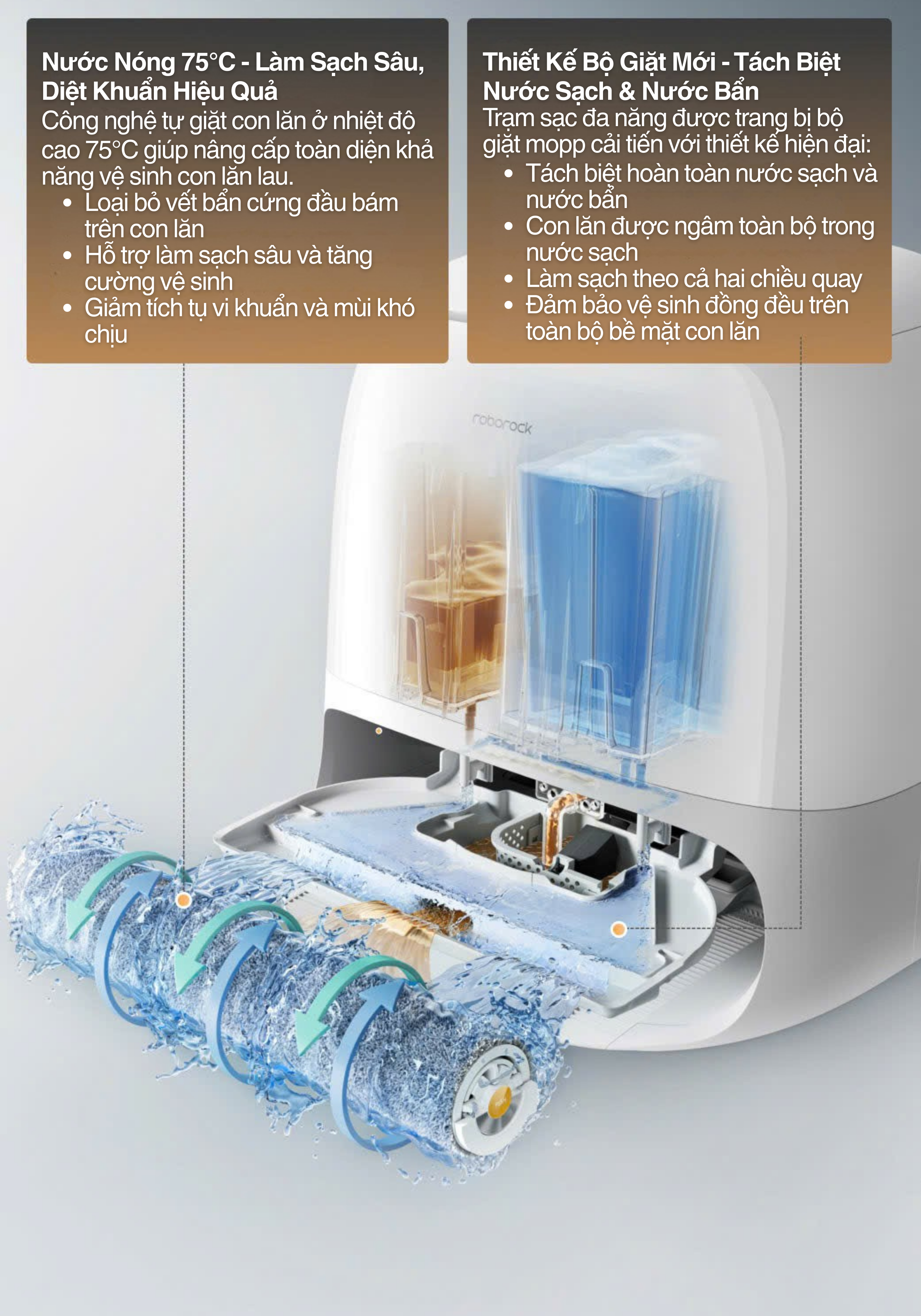 Giặt Nước Nóng 75°C - Làm Sạch Sâu, Diệt Khuẩn Hiệu Quả