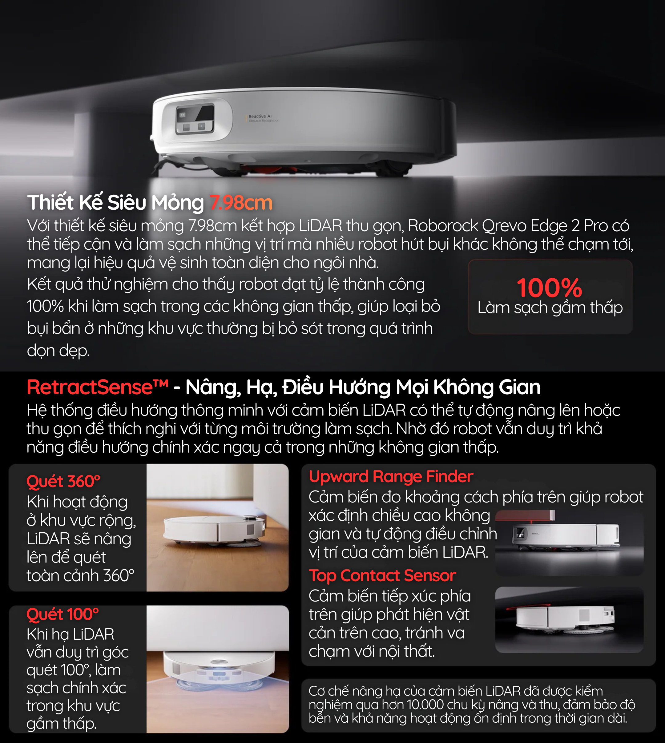 Thiết Kế Siêu Mỏng 7.98cm - RetractSense™ - Nâng, Hạ, Điều Hướng Mọi Không Gian